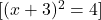  [ (x + 3)^2 = 4 ] 